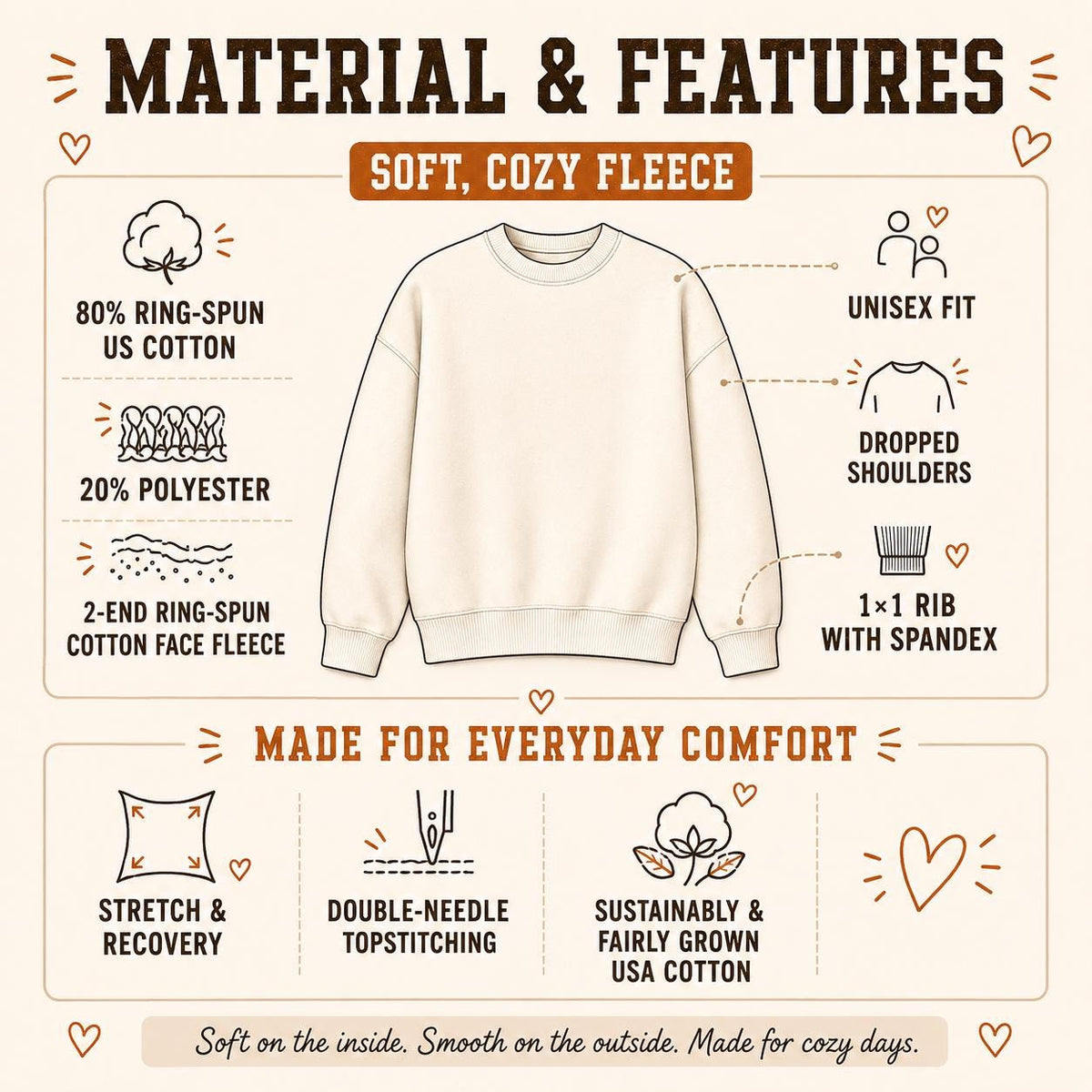 Coffee Weather Sweatshirt materials and features with soft cotton blend fleece and unisex fit