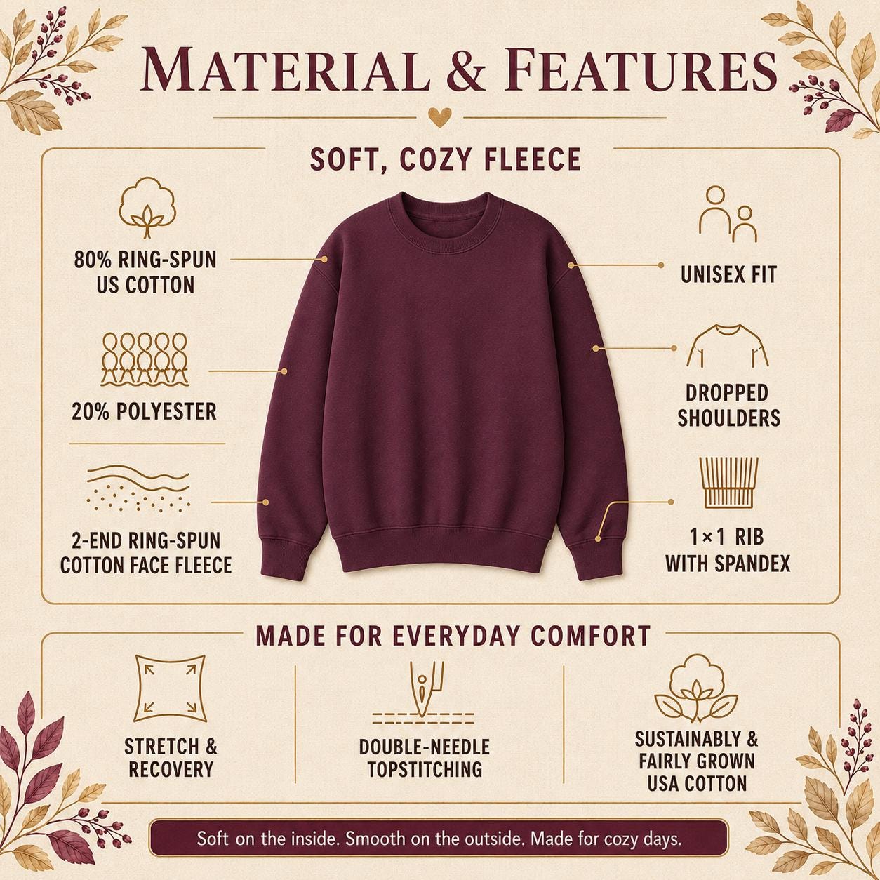 Materials and features of Thankful Sweatshirt