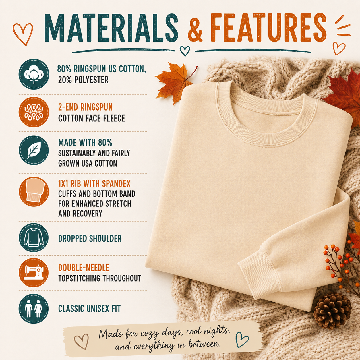 Sweatshirt materials and features guide showing 80% ringspun US cotton, 20% polyester, cotton face fleece, ribbed cuffs, dropped shoulders, and classic unisex fit.